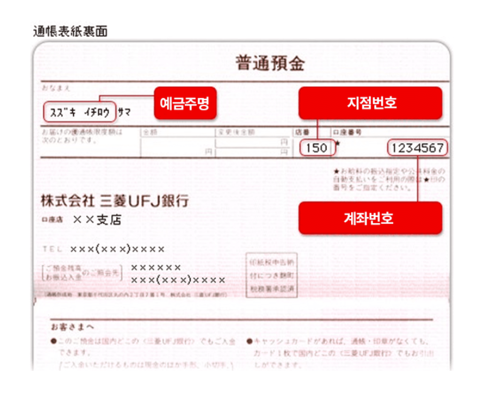 일본 유학생, 워홀러 일본 계좌 개설을 위한 은행 3곳 추천 | 모인 해외송금 블로그